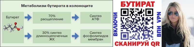 БУТИРАТ BDO 33%  ссылка на мегу ТОР  Волчанск 